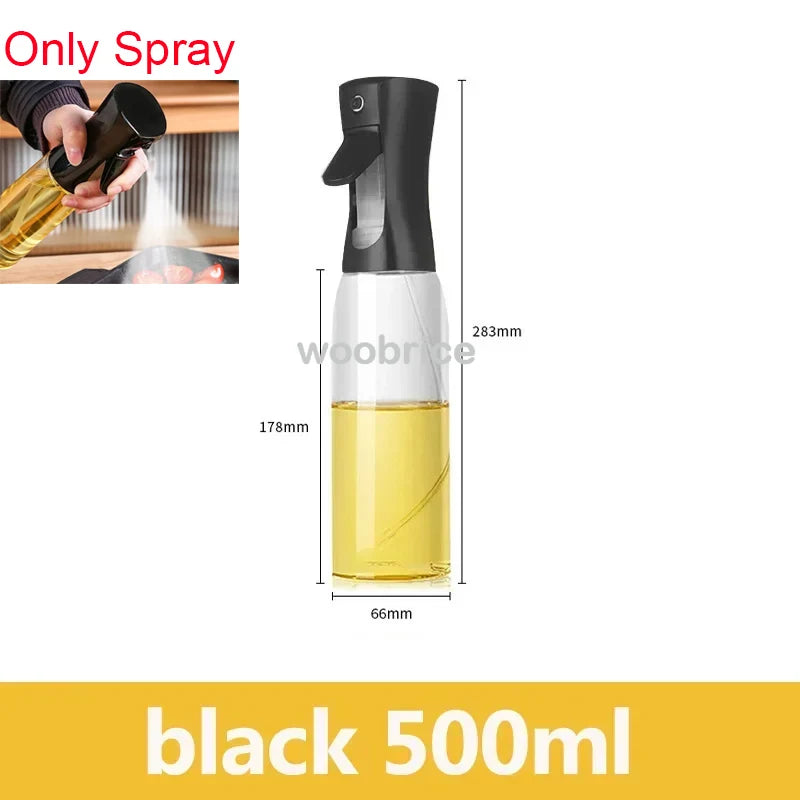 SprayBrush