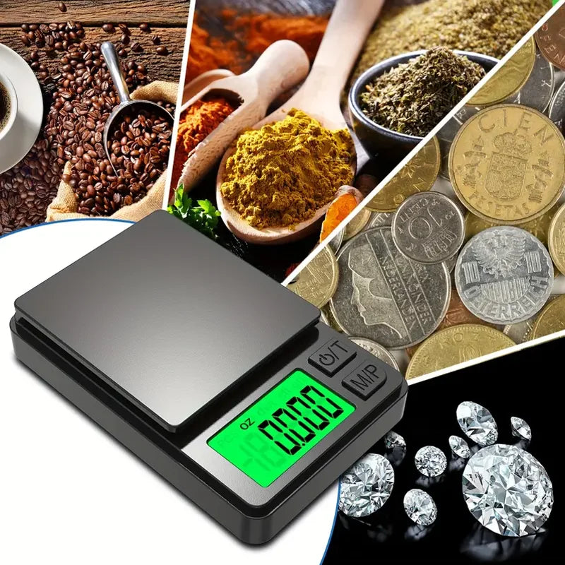 MiniWeigh