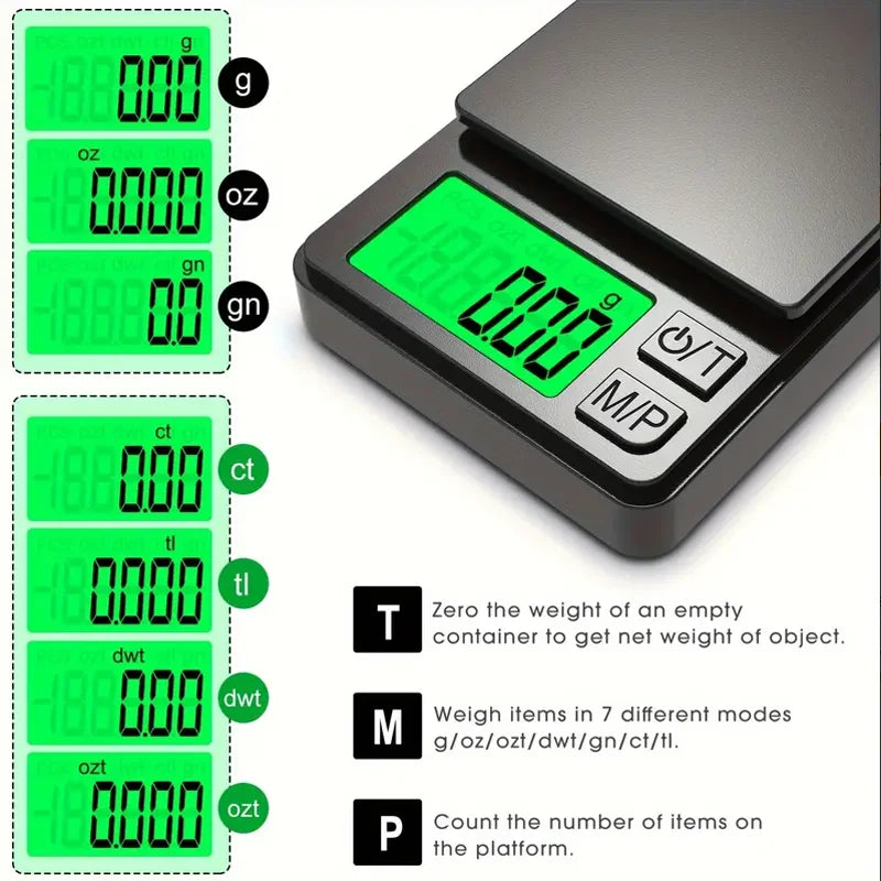 MiniWeigh
