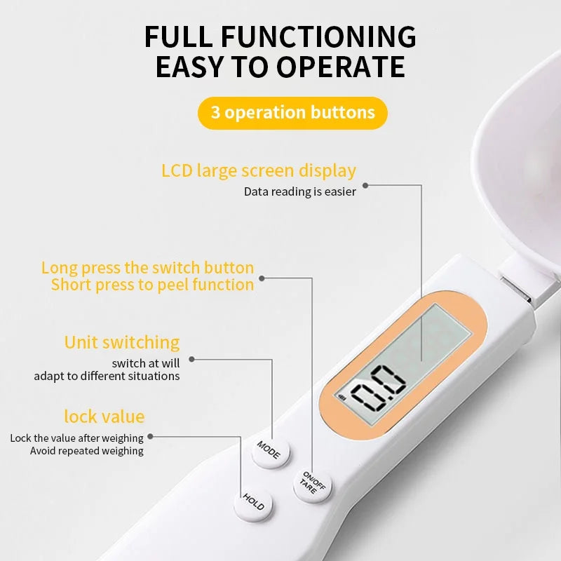 SpoonScale