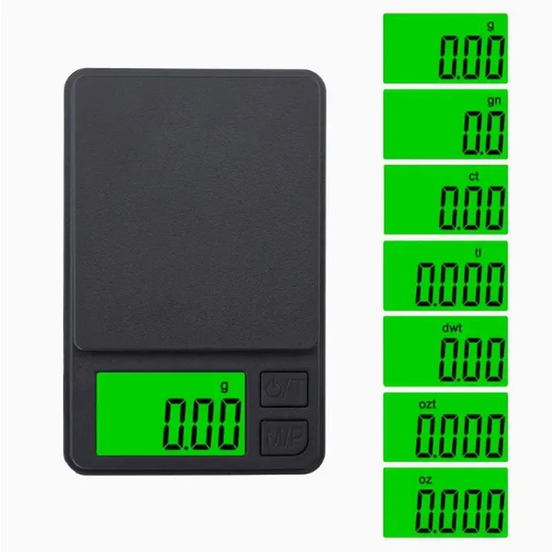 MiniWeigh