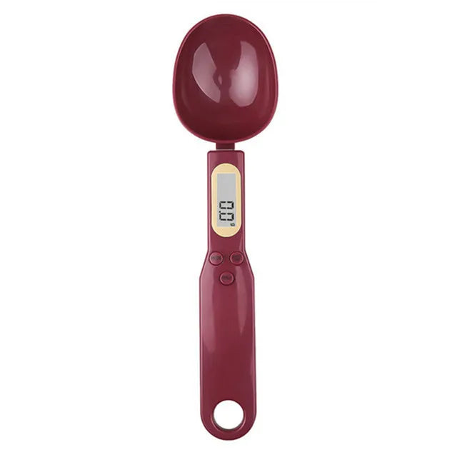SpoonScale