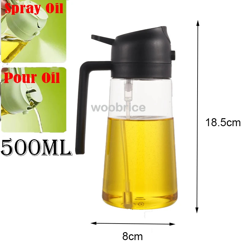 SprayBrush