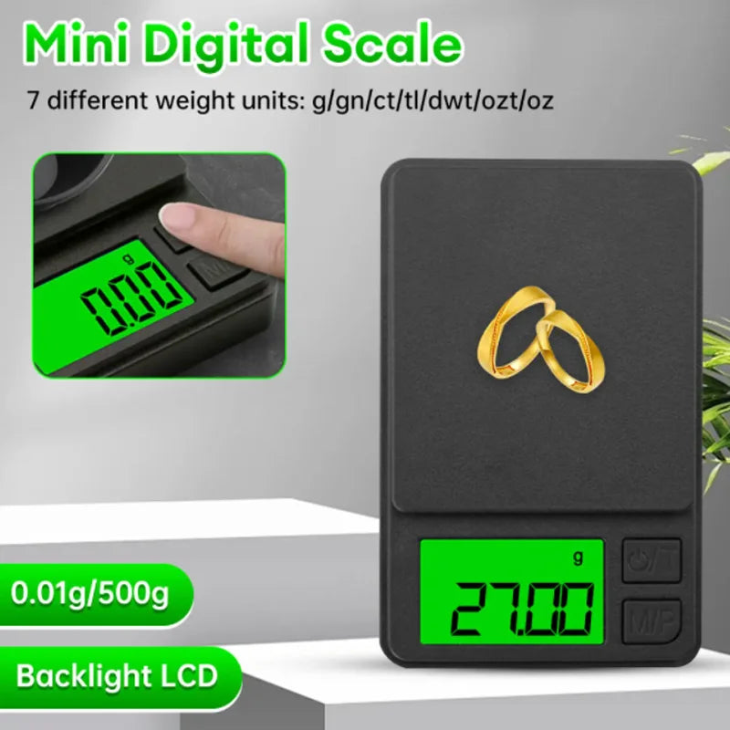 MiniWeigh