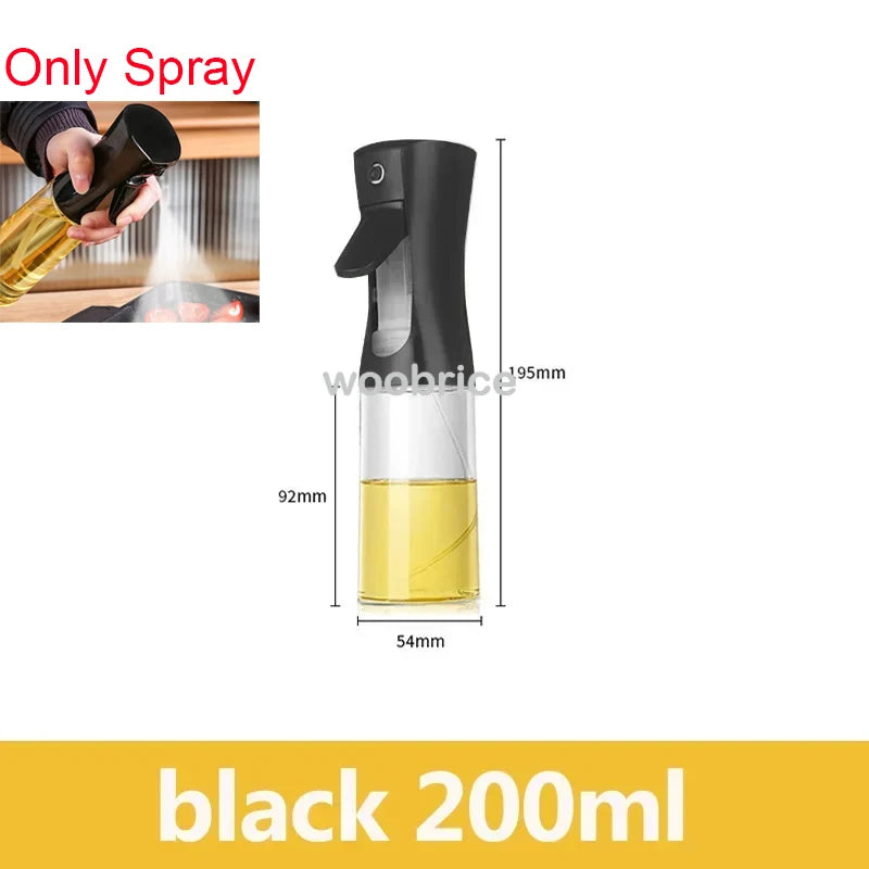 SprayBrush
