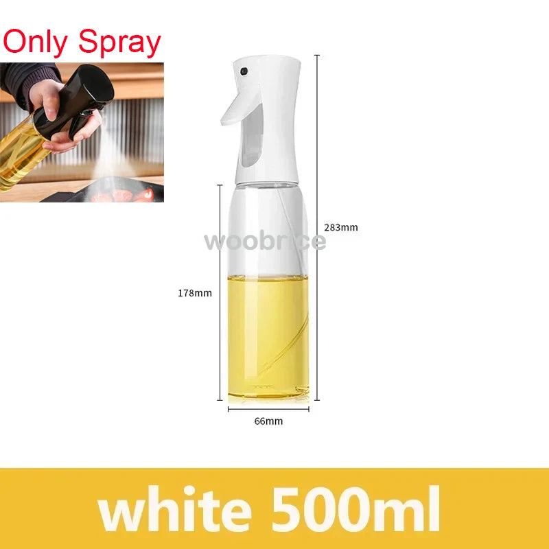 SprayBrush