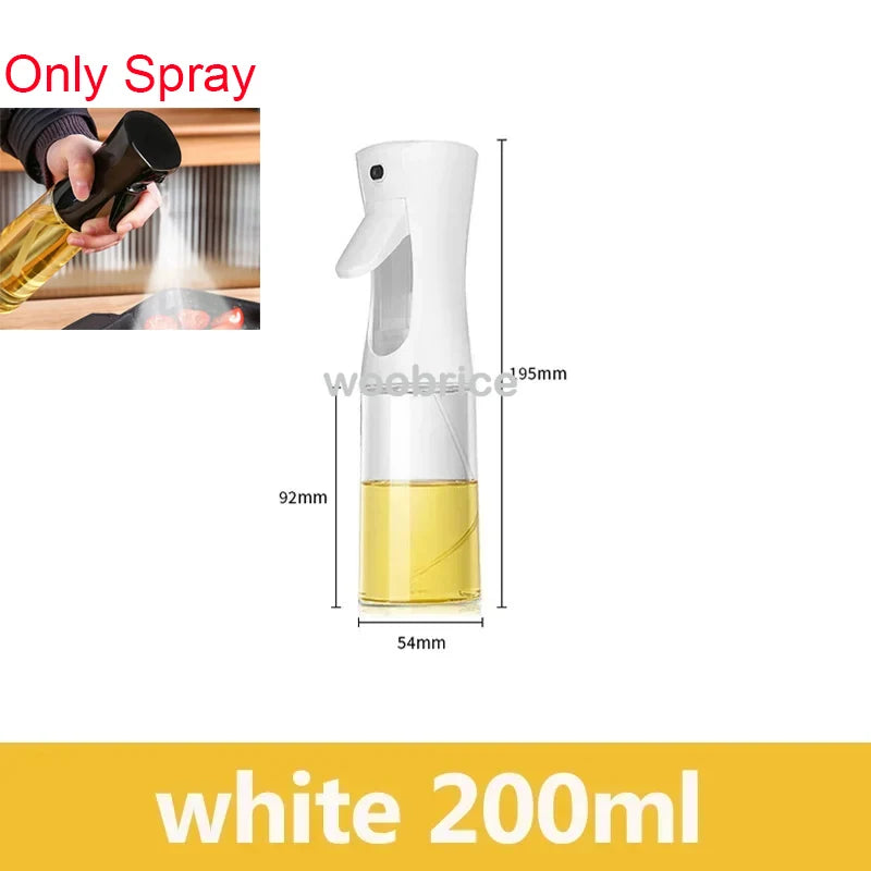 SprayBrush