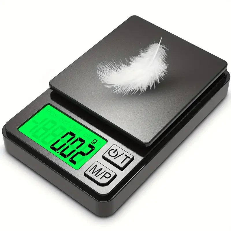 MiniWeigh