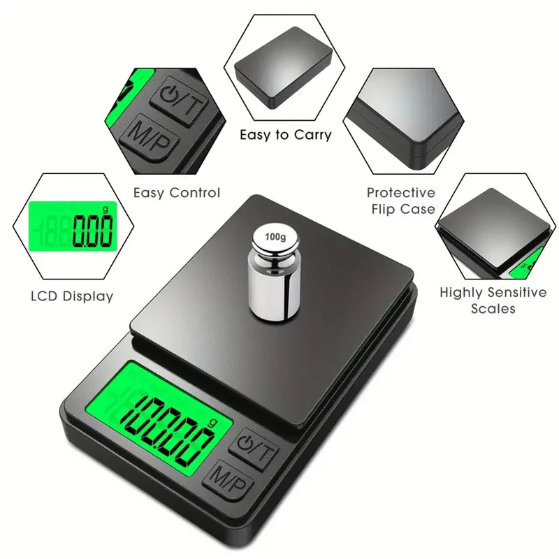 MiniWeigh